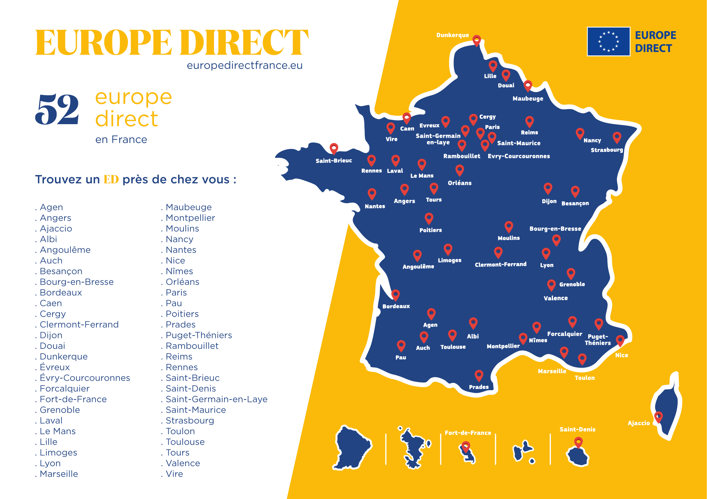 europe-direct-carte-2026
